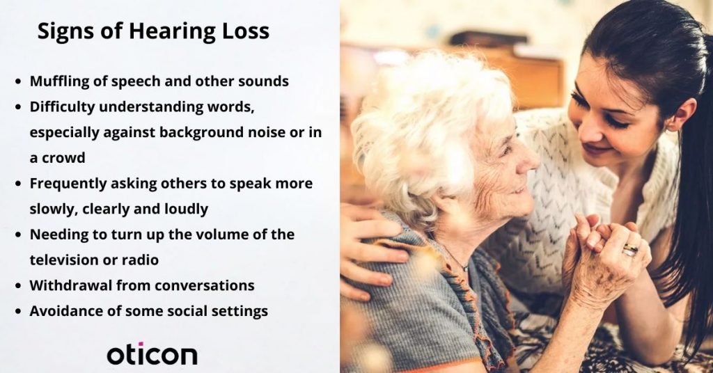 Signs and symptoms of Hearing Loss 